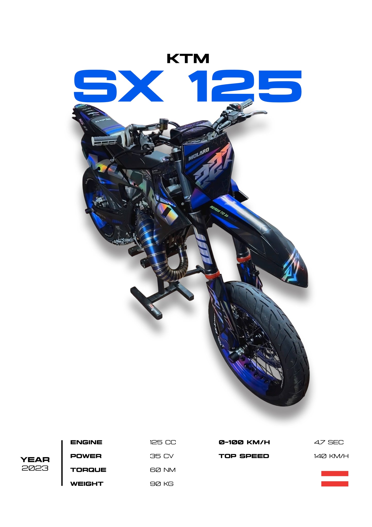 POSTER MOTO 100% personalizzati